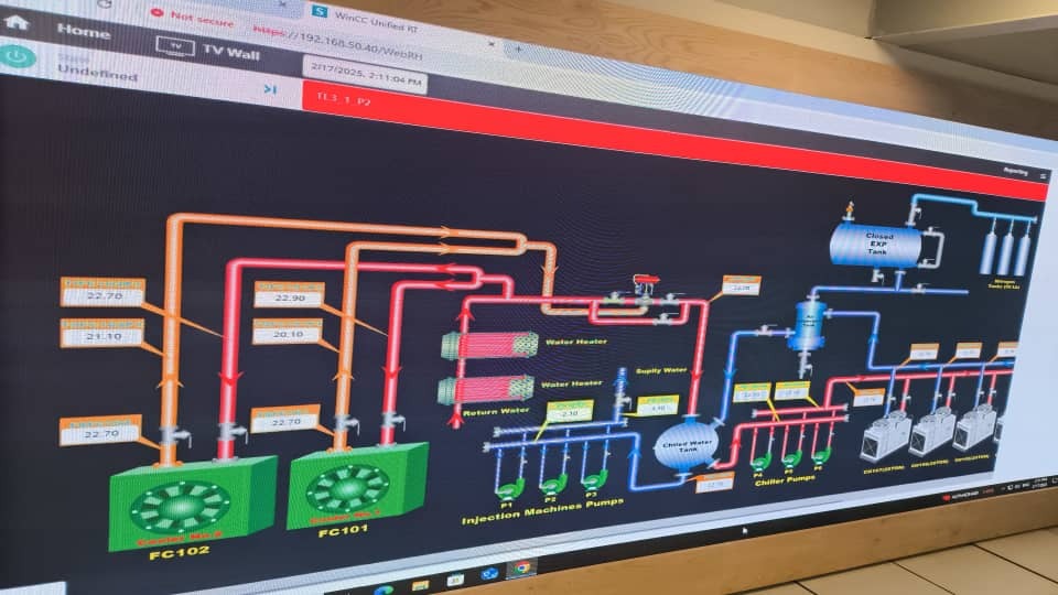 MetaBMS SCADA Soğutma Çevrimi